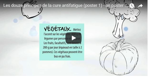 Les douze principes de la cure antifatigue (poster 1)