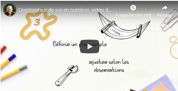 L'explorateur de soi en nutrition